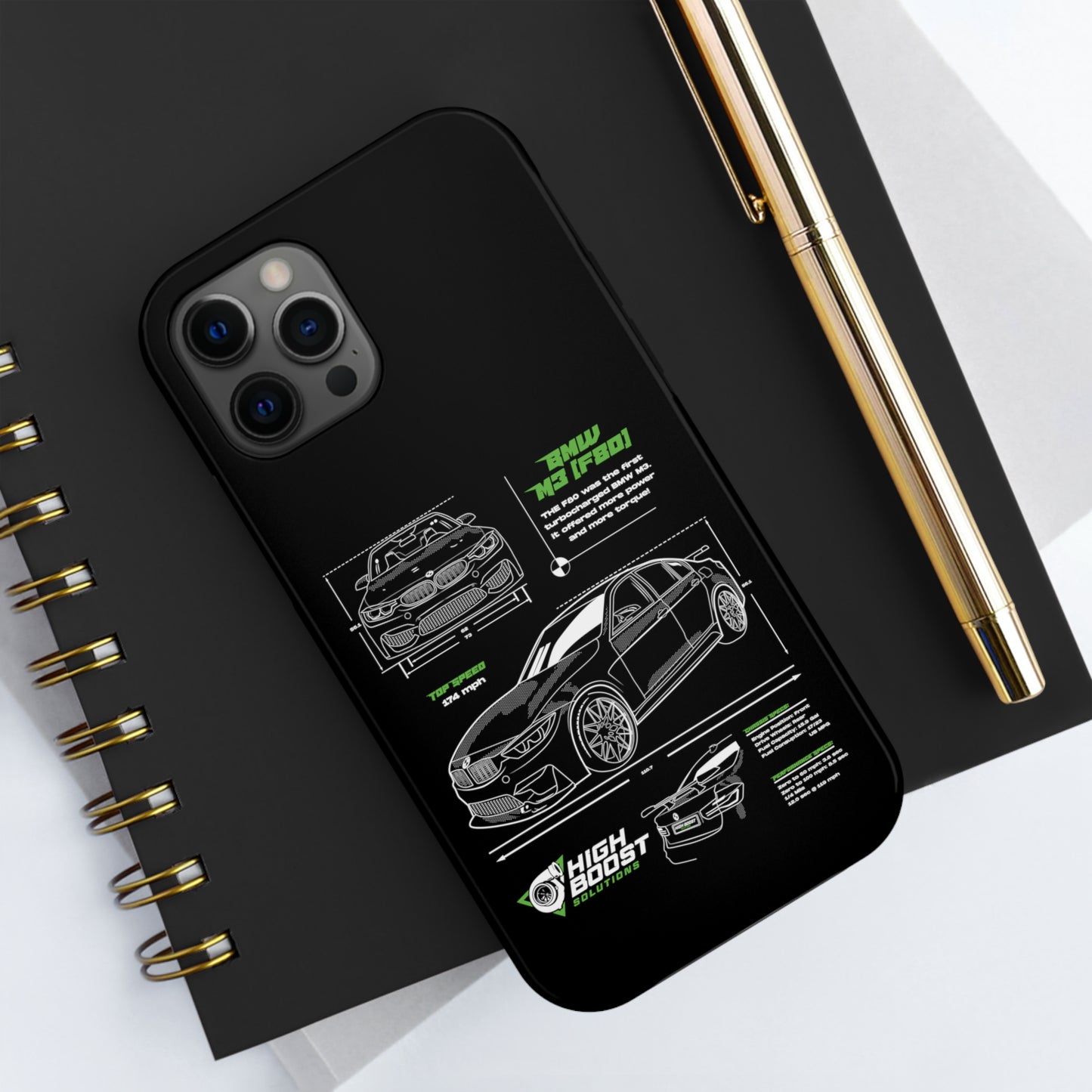 Drop proof case The blueprint